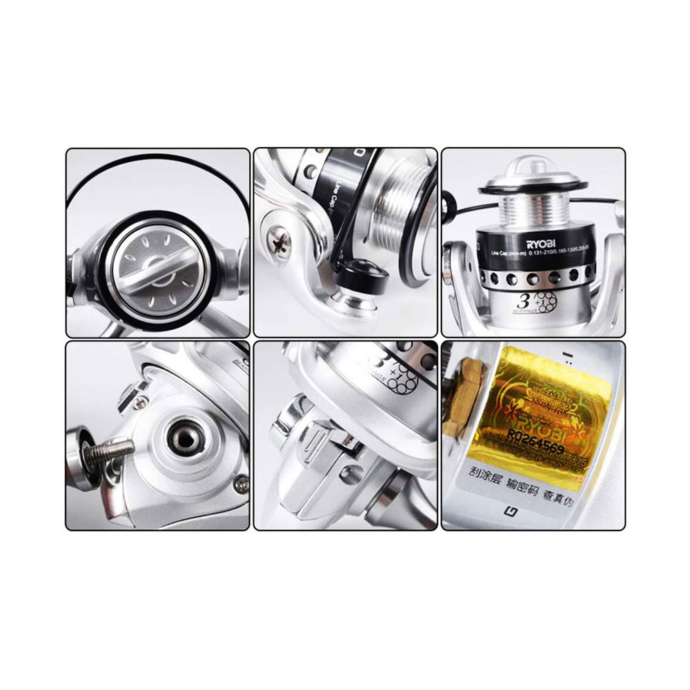 Ryobi Smap Mini BS 800