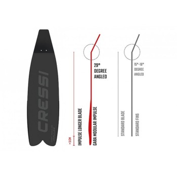 Cressi Gara Modular Sprint Black