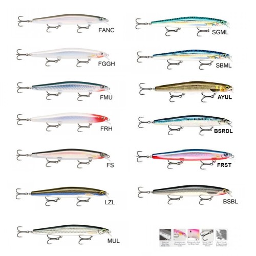 Rapala Max Rap Long Range Minnow