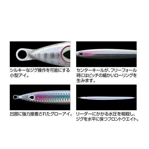 Owner Cultiva Gekito Jig Level 80