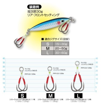 Cultiva JT-41 Light Twin Assist