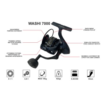 Kendozo Washi 7000