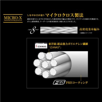 Major Craft New Dangan 8X Multi 200m