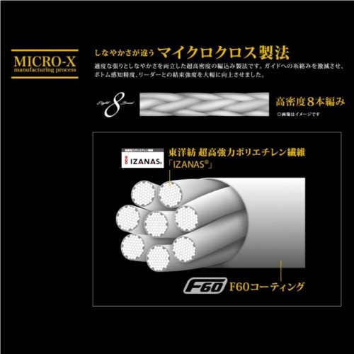 Major Craft New Dangan 8X Multi 300m