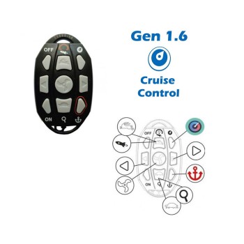 Haswing Cayman GPS New 2023 Gen 1.6 (55lb)